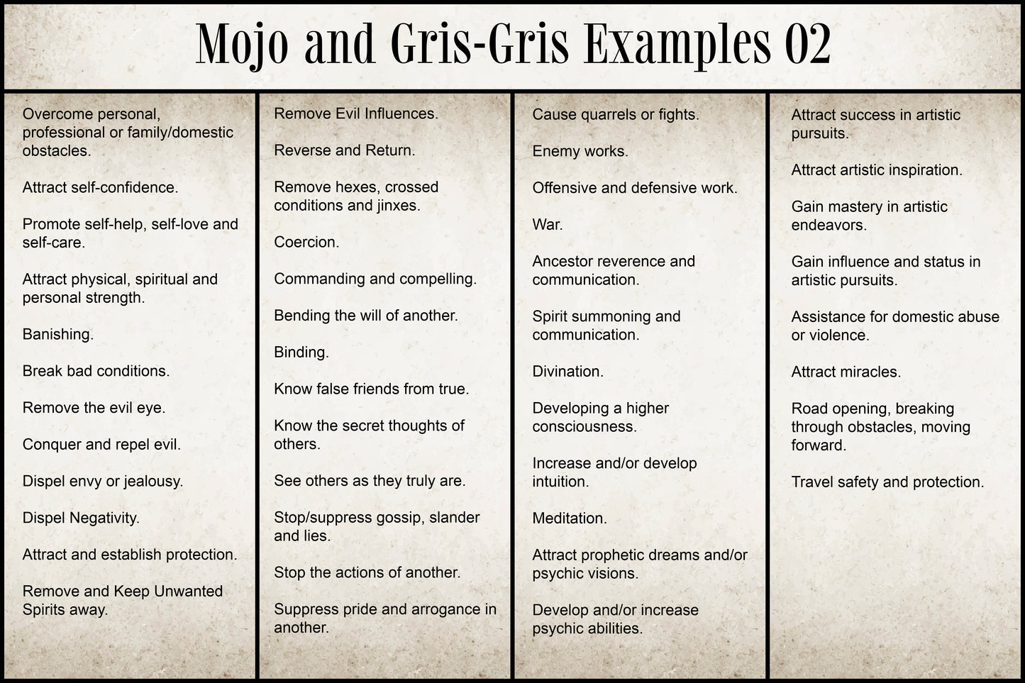 Custom Made Gris-Gris Bags